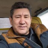 Сураганов Игорь 